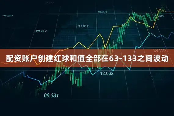 配资账户创建红球和值全部在63-133之间波动